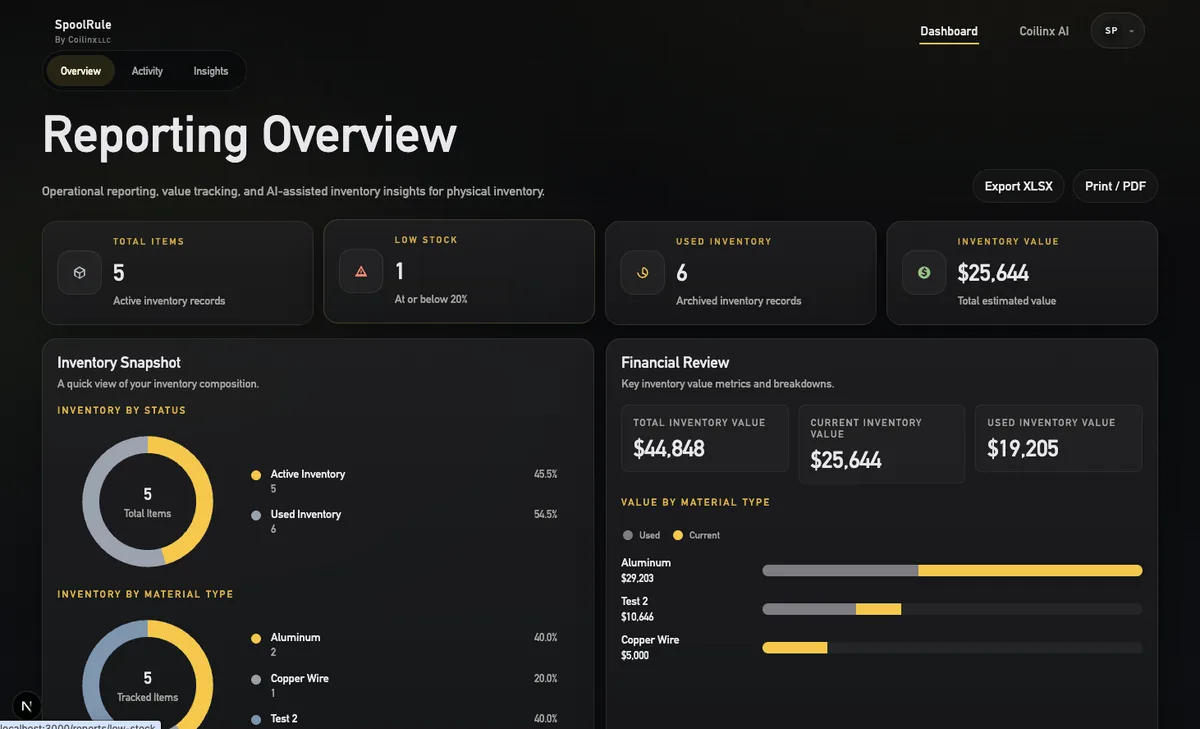 Inventory reporting in SpoolRule